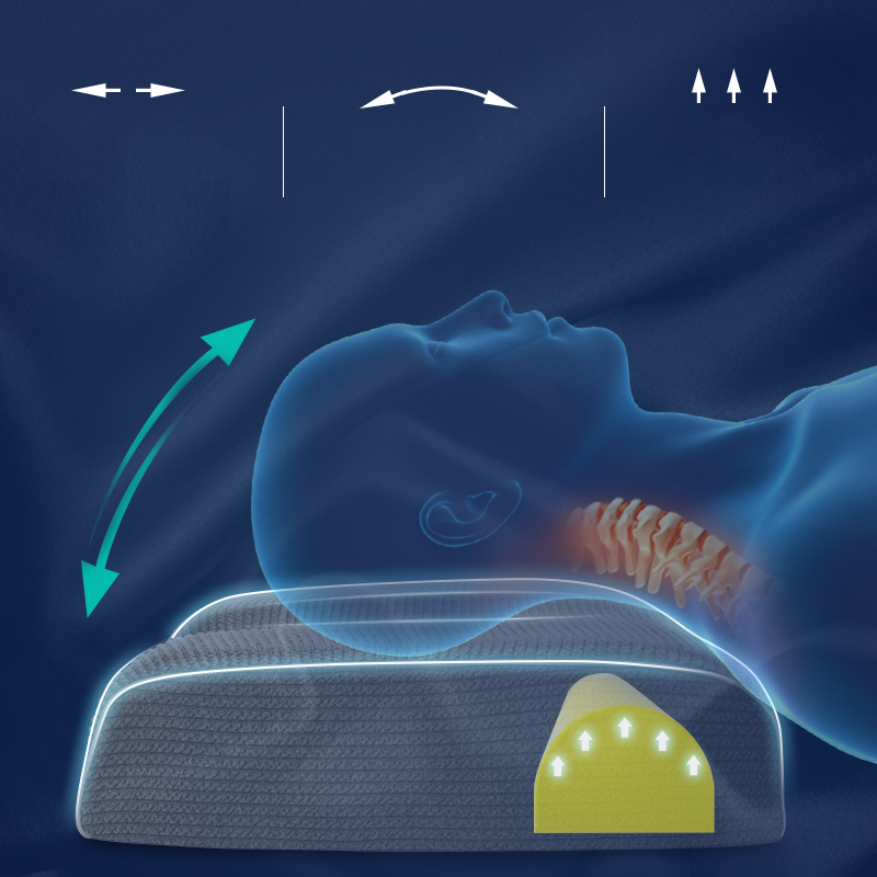 Massage Pillow - Memory Foam